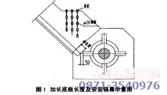 昆明礦機的碎石機技術改造措施之一