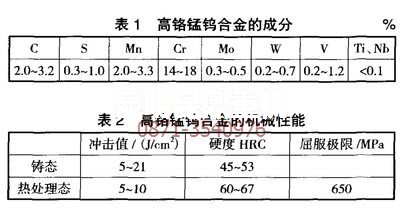 新型錘式碎石機錘頭材料的應(yīng)用